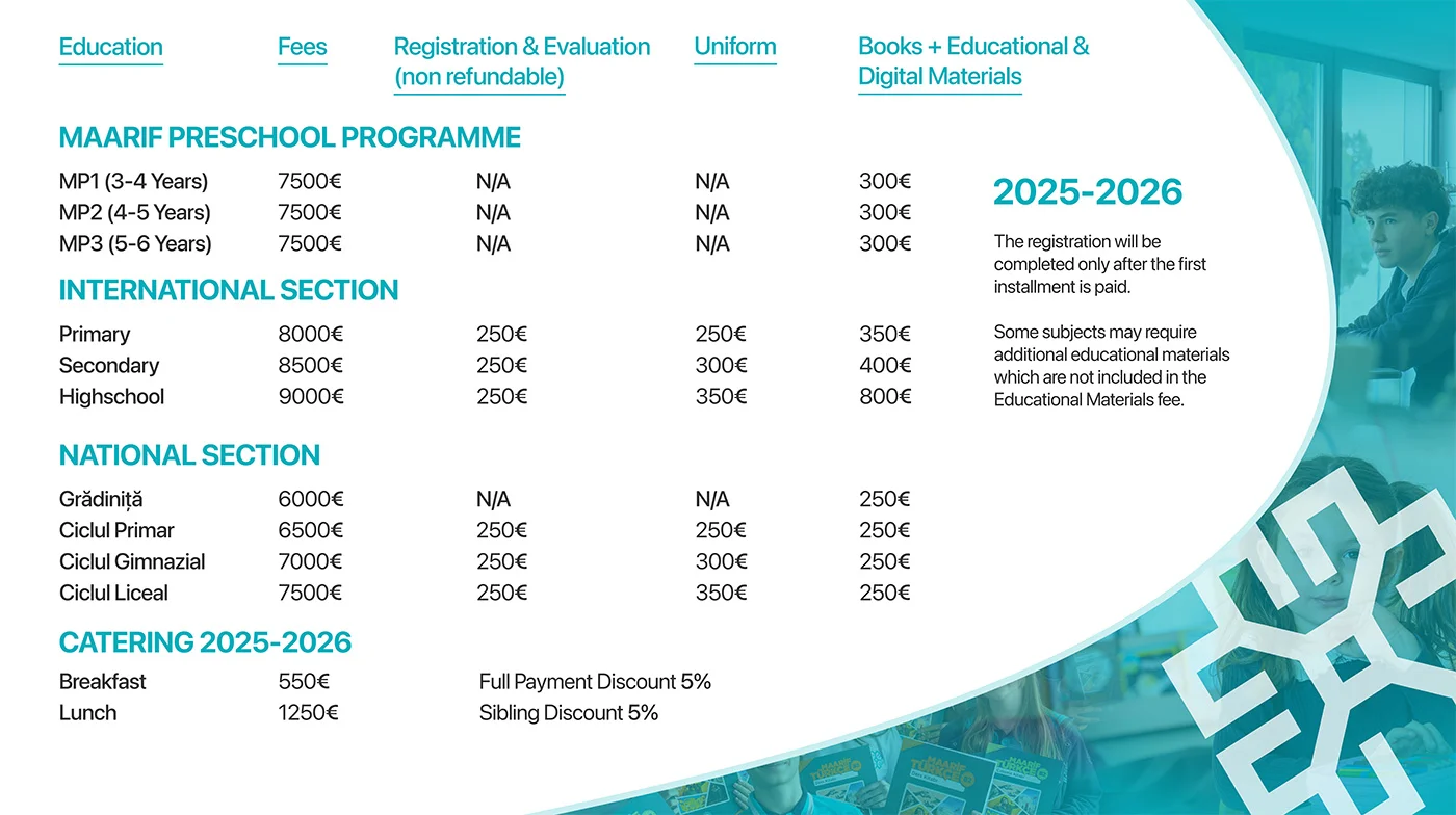 2025-2026 Fees